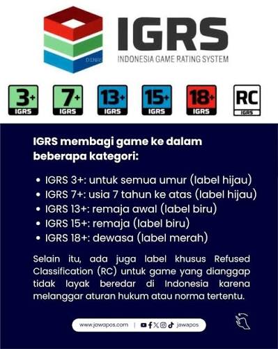 Apa Itu IGRS pada Game Online?
